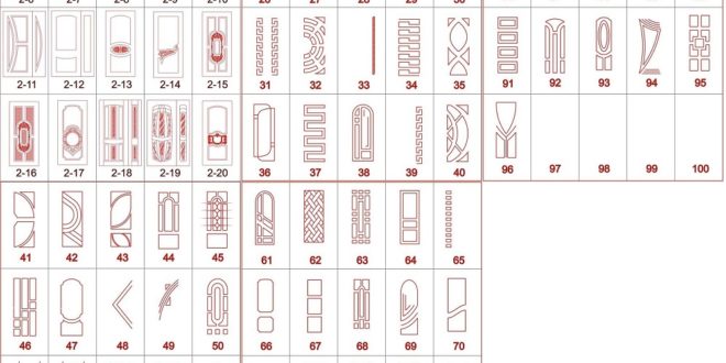 KIT Vectors For Door Machining Router Laser CNC DXF and CDR ArtCAM Vectric Aspire VCarve Download