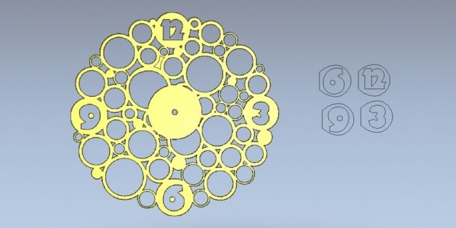 vector of clocks for laser cutting