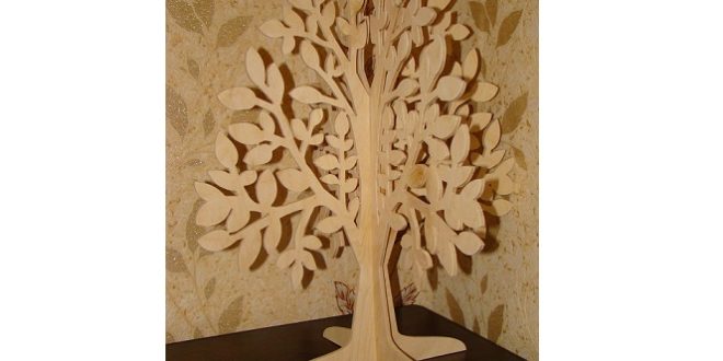 3D tree