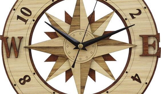 Free cnc cardinal points clock