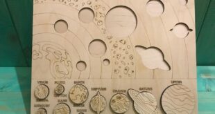 Child development tool Planets for laser cut and engrave